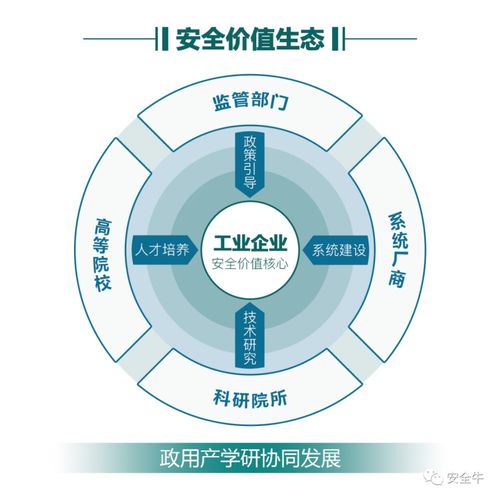 木鏈科技完成新一輪融資，加碼工業互聯網安全布局